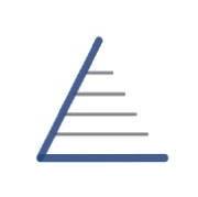 Milestone Group LLC